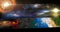 Cosmos: A Spacetime Odyssey 1. Sezon 2. Bölüm